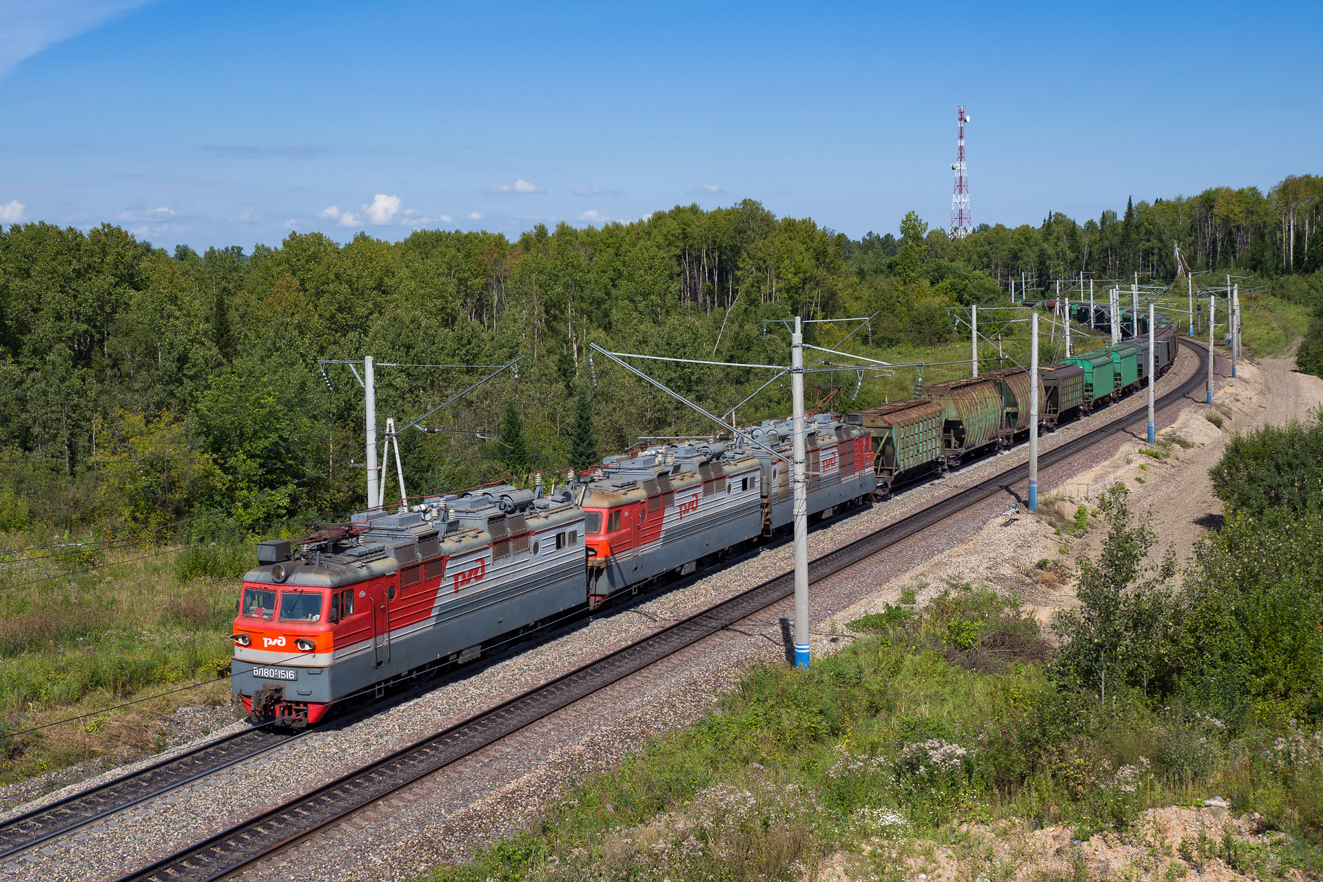 NEVZ VL80R – photo 7