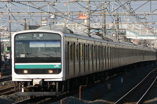 Tokyu Car JR East E501